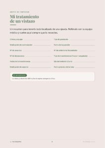 Diario de FIV y betaespera: mi tratamiento de un vistazo